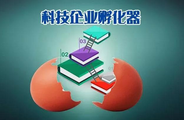【公众征集】关于公开向社会征求《宿州市科技企业孵化器管理和绩效评价实施细则（修订）》（征求意见稿）意见的公告